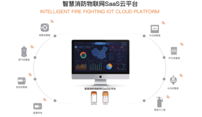 数据驱动未来 铠湾安全邀您共探物联网数据处理技术新纪元